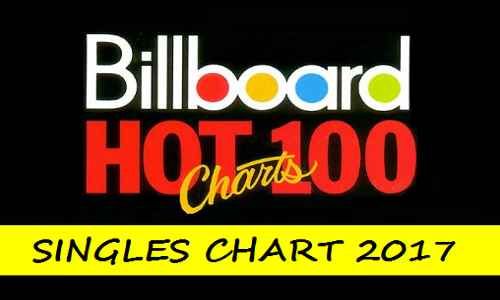 Download Top 100 Billboard Songs